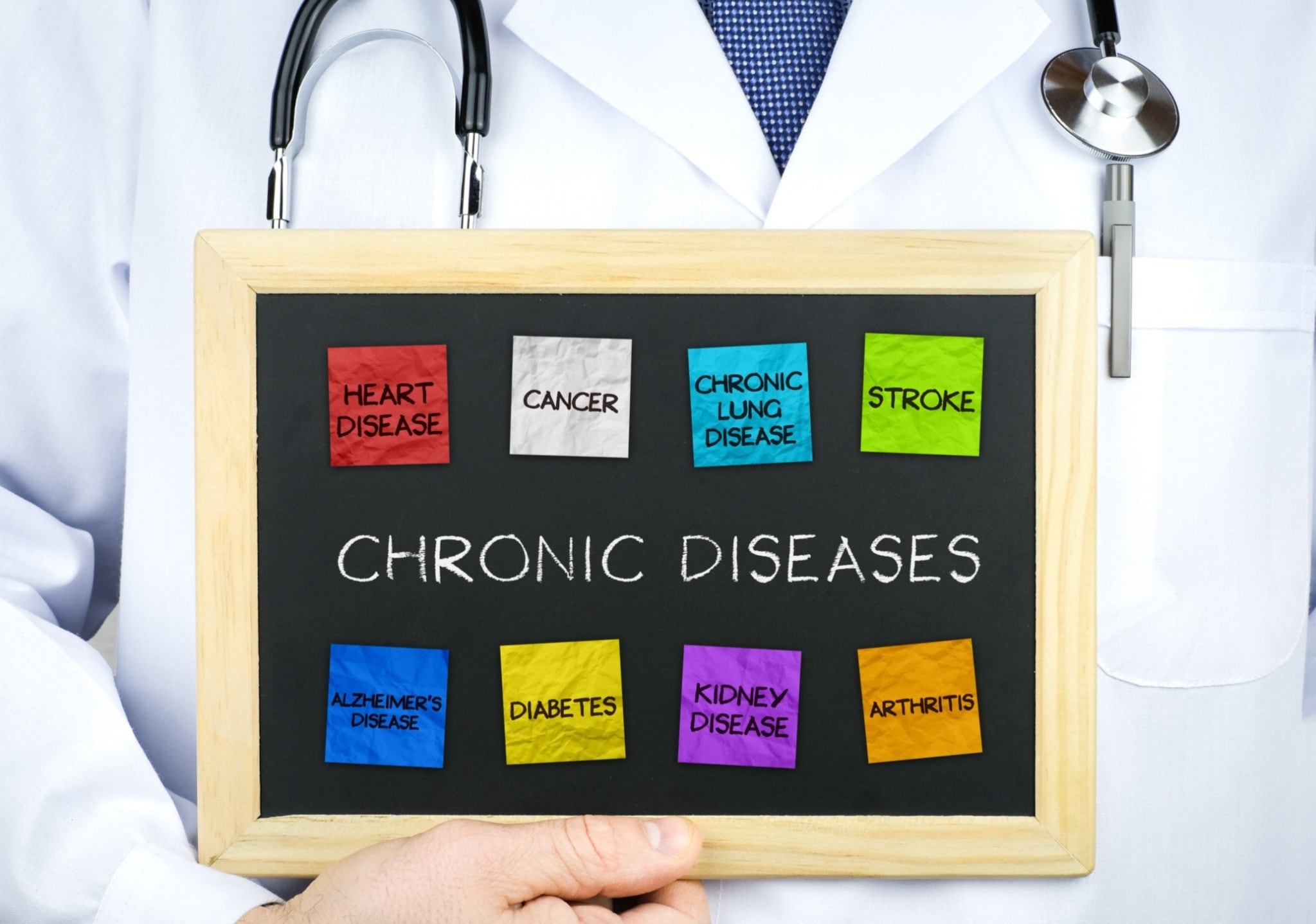 Chronic Care Management